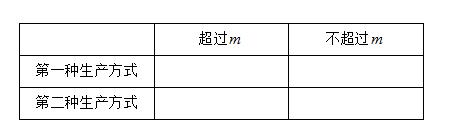 2018年全国卷Ⅲ文数高考试题（含答案）