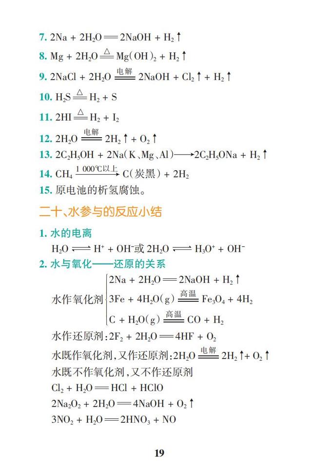 2019高考化学一轮复习：高频考点速查（彩色版，随时学习翻看）