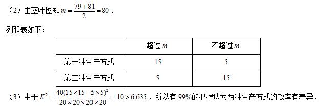 2018年全国卷Ⅲ文数高考试题（含答案）