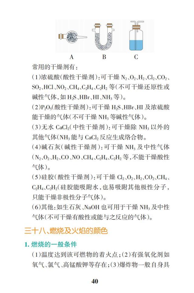 2019高考化学一轮复习：高频考点速查（彩色版，随时学习翻看）