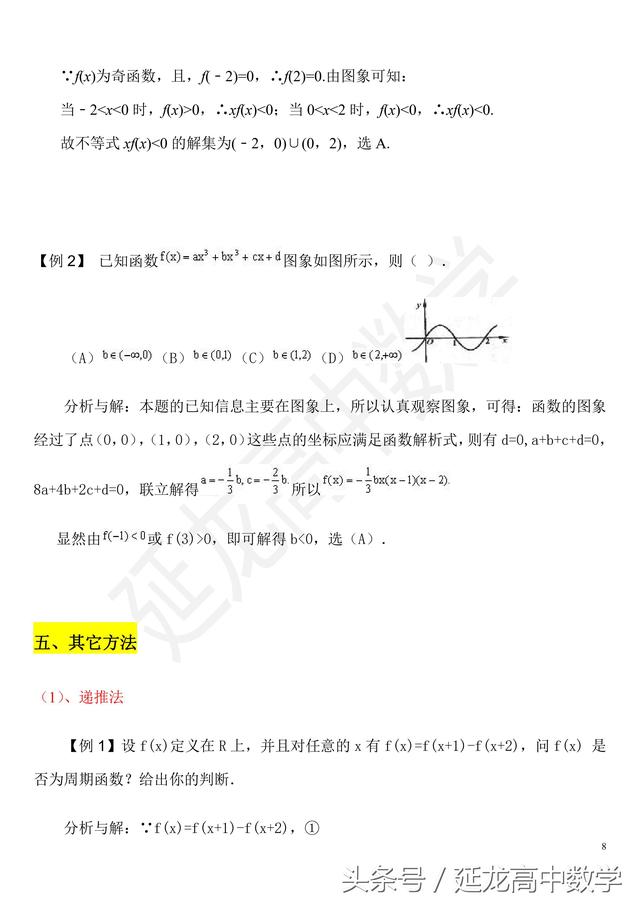 高中数学——抽象函数解题系列之1——抽象函数的4个解题策略