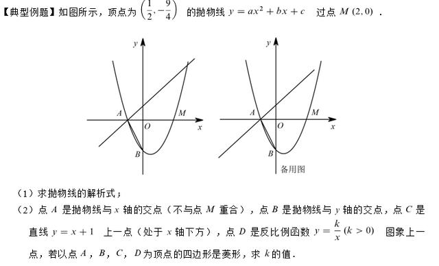 中考数学压轴题二次函数中动点与菱形存在性问题
