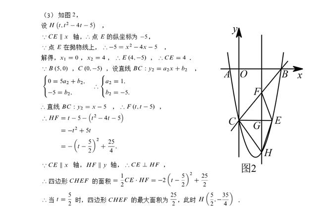 中考二次函数压轴题函数动点与四边形周长最小值