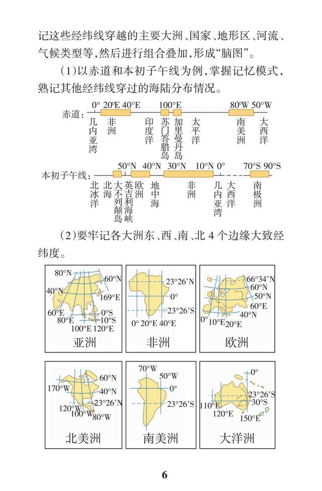 2019高考地理一轮复习：区域地理常考问题（要背熟，每年都考）