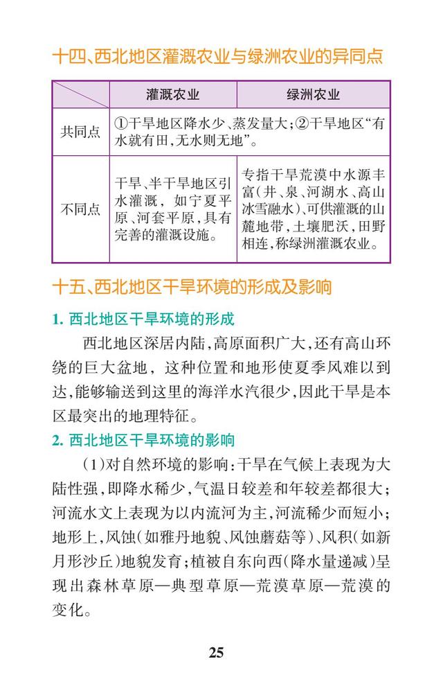 2019高考地理一轮复习：区域地理常考问题（要背熟，每年都考）