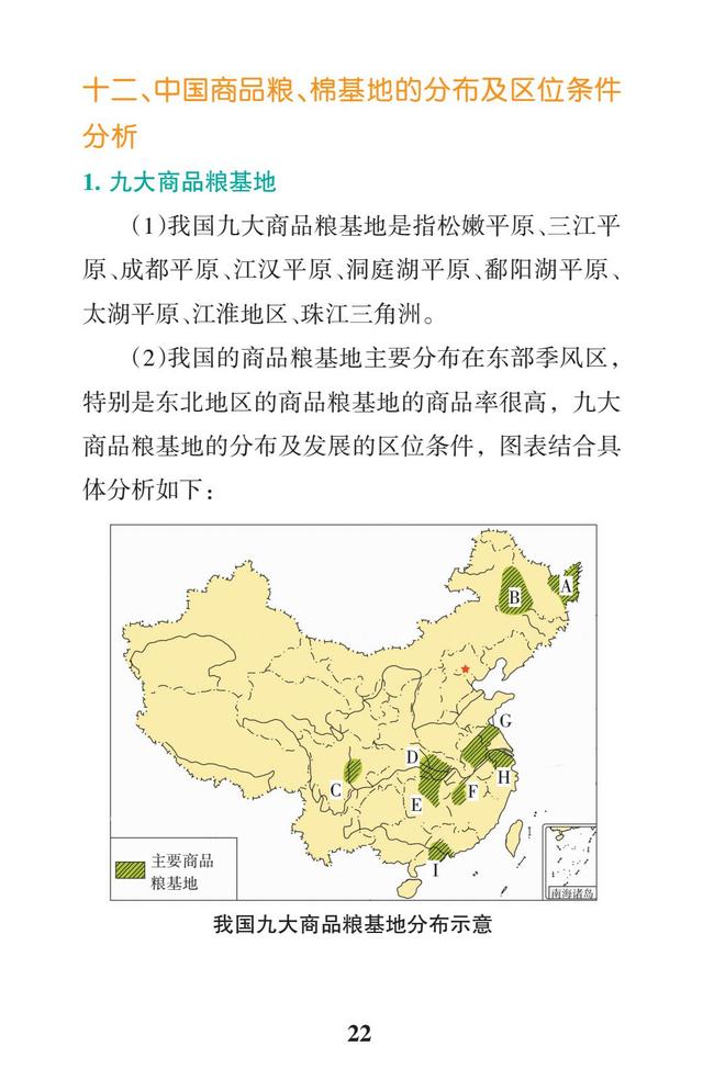 2019高考地理一轮复习：区域地理常考问题（要背熟，每年都考）