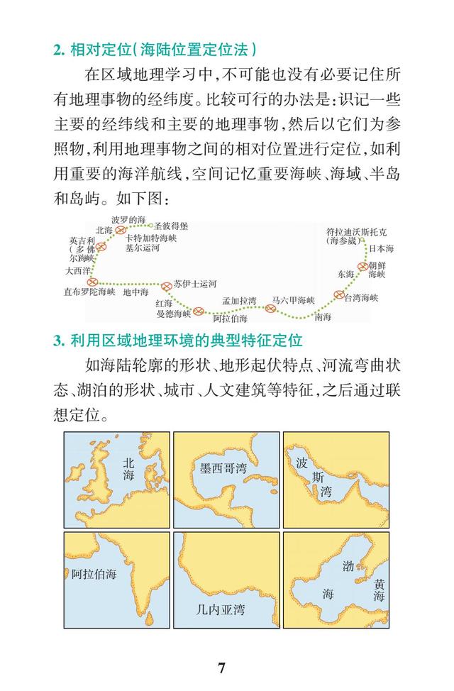 2019高考地理一轮复习：区域地理常考问题（要背熟，每年都考）