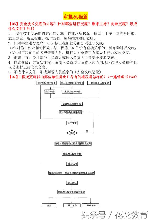 2018年一级建造师(44)市政必背121个点，每年有20分