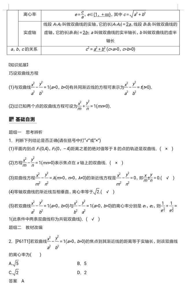 高中数学解析几何双曲线性质及经典习题