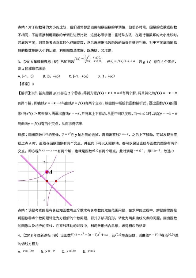 2019最新备考资料：函数与导数（2018高考真题和模拟题）