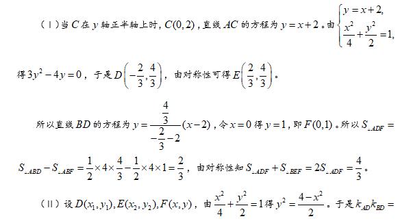 第53集 斜率之积为定值问题