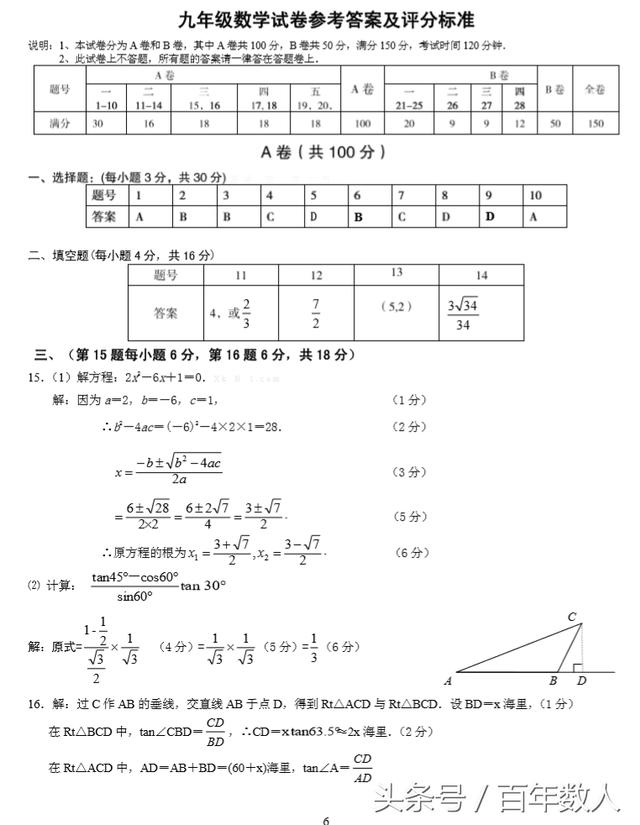 名师密卷：九年级数学期末测评试卷及答案（习题5页+答案6页）