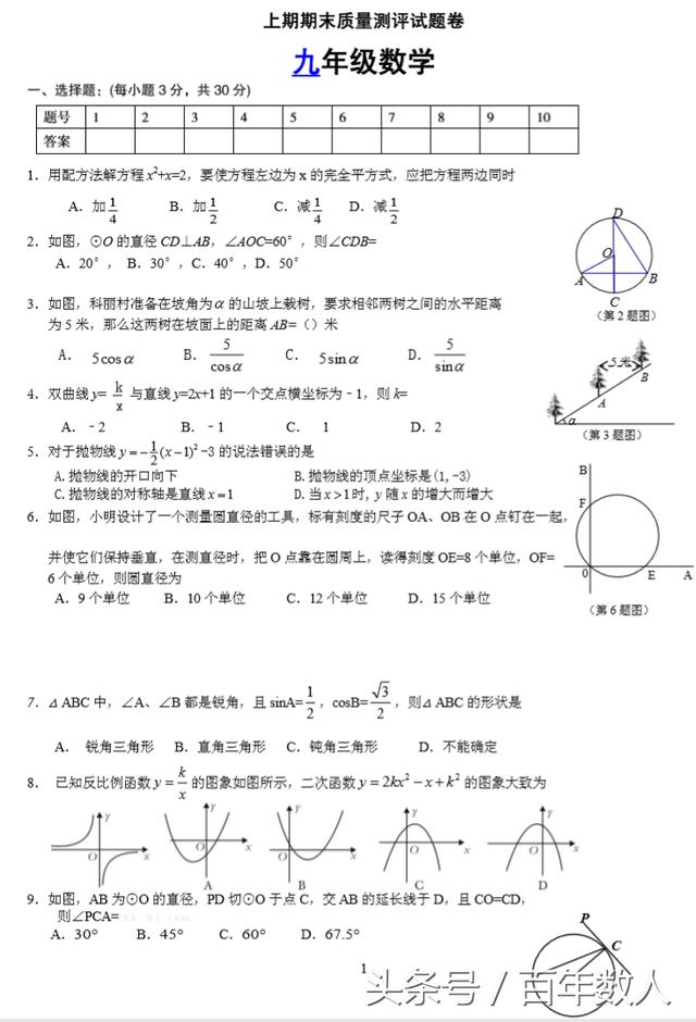 名师密卷：九年级数学期末测评试卷及答案（习题5页+答案6页）