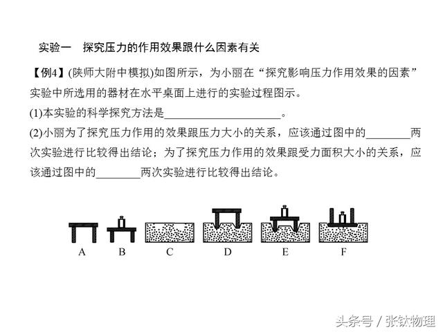 初中物理，专题复习PPT《压强》，喜欢的转发，想要的私信