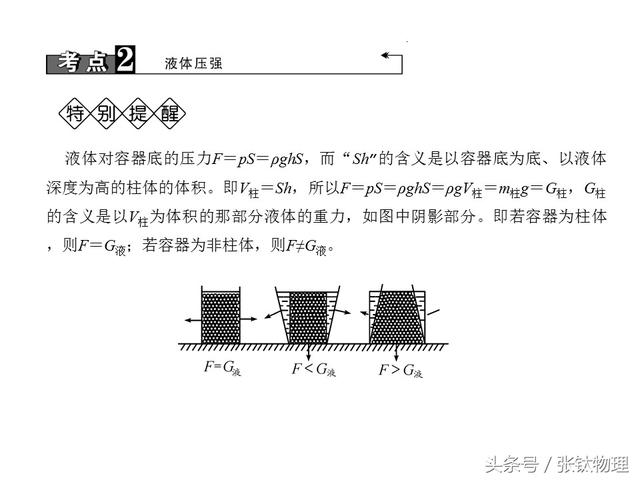 初中物理，专题复习PPT《压强》，喜欢的转发，想要的私信