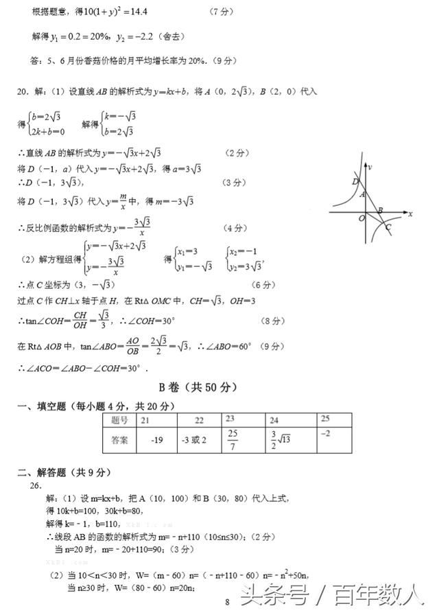 名师密卷：九年级数学期末测评试卷及答案（习题5页+答案6页）