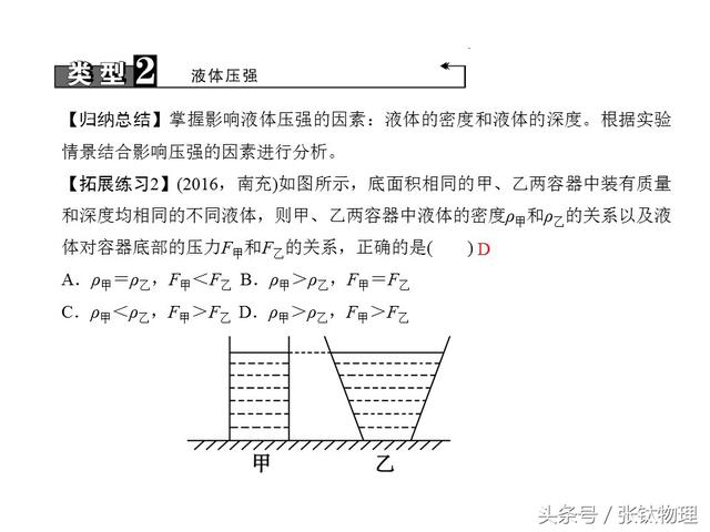 初中物理，专题复习PPT《压强》，喜欢的转发，想要的私信