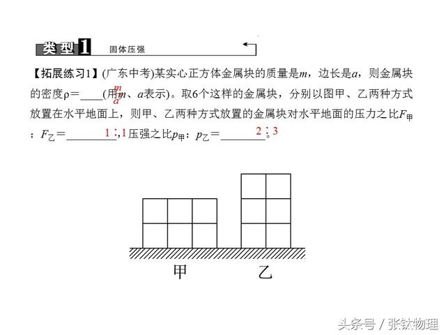 初中物理，专题复习PPT《压强》，喜欢的转发，想要的私信