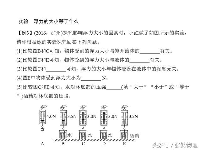 初中物理，专题复习PPT《浮力》，喜欢+转发，想要+私信
