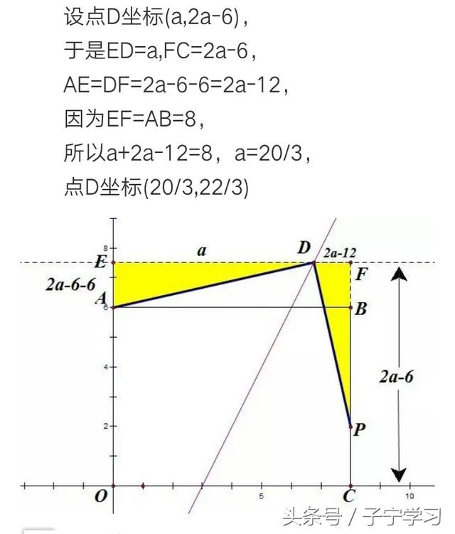 「初中数学」两条相等且相互垂直的线段