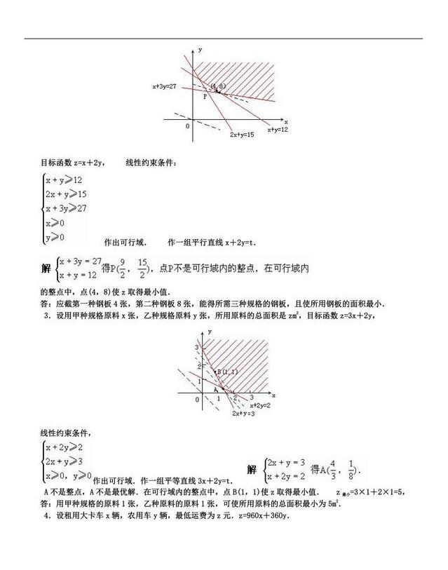 高中数学经典例题之线性规划常见题型和解法，高考提分必备资料！