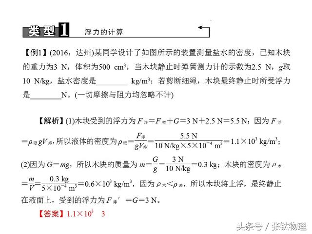 初中物理，专题复习PPT《浮力》，喜欢+转发，想要+私信