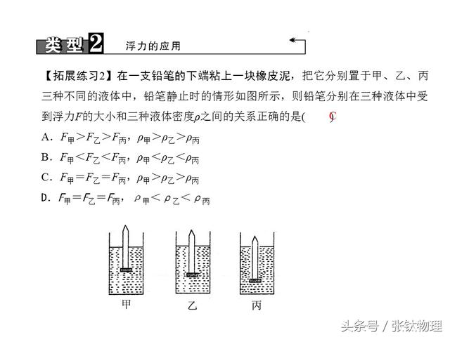 初中物理，专题复习PPT《浮力》，喜欢+转发，想要+私信