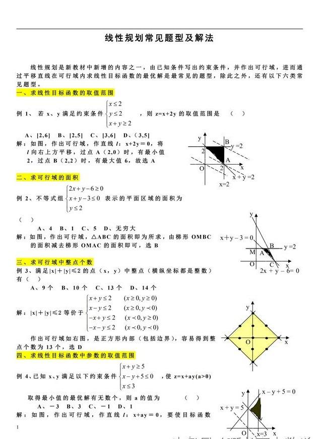 高中数学经典例题之线性规划常见题型和解法，高考提分必备资料！