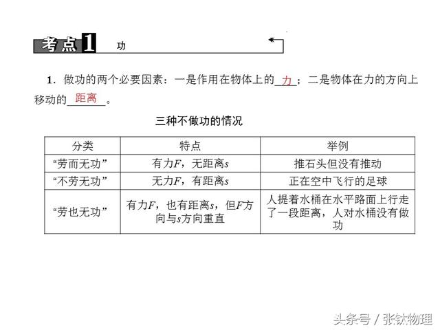 初中物理，专题复习PPT《功、功率》，喜欢+转发，想要+私信