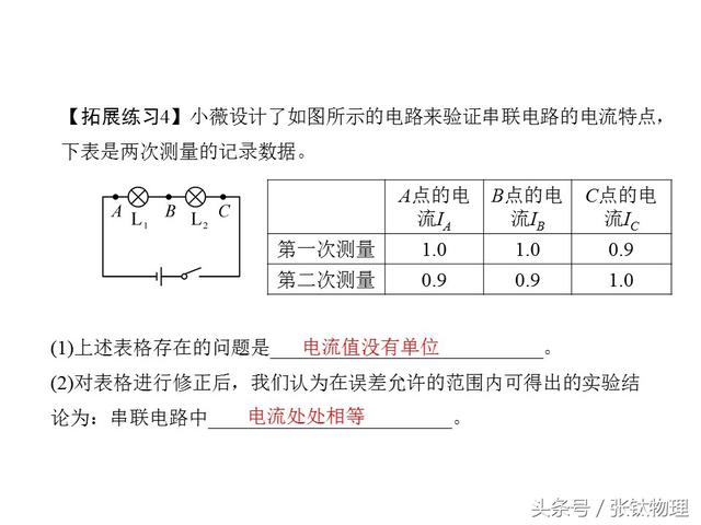 初中物理，专题复习PPT《电流、电路》，喜欢+转发，想要+私信