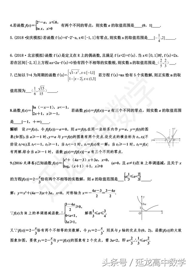 2019新高三一轮复习精品资料（内附答案）word版可打印直接使用