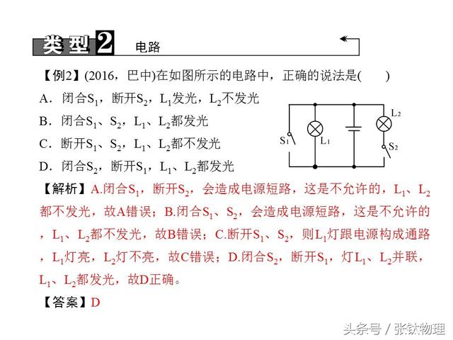 初中物理，专题复习PPT《电流、电路》，喜欢+转发，想要+私信