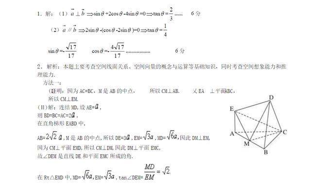 衡中数学教师：必考大题解析，全在这9张图！死磕，1月提高30分！