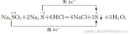 2019年高考化学复习专题01——氧化还原反应之归中反应