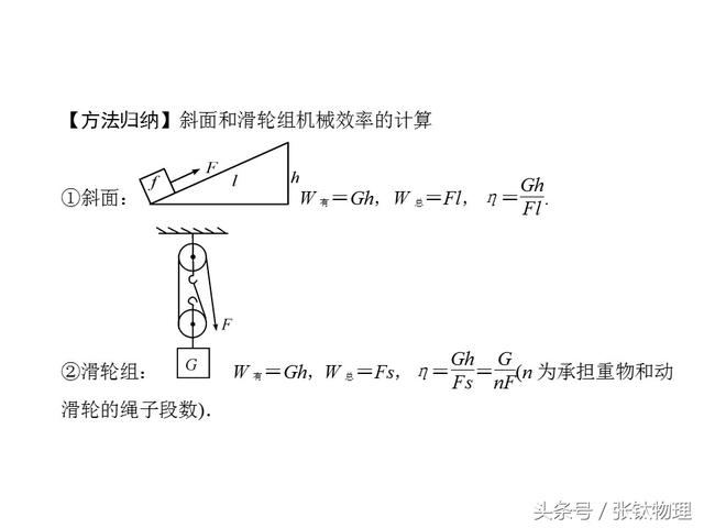 初中物理，专题复习PPT《机械效率》，喜欢+转发，想要+私信