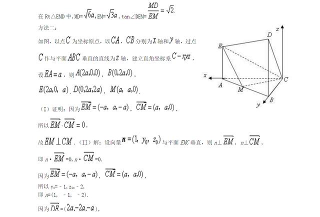 衡中数学教师：必考大题解析，全在这9张图！死磕，1月提高30分！