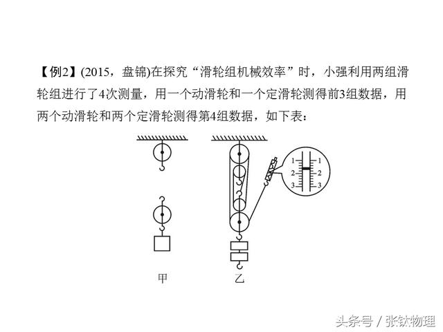 初中物理，专题复习PPT《机械效率》，喜欢+转发，想要+私信