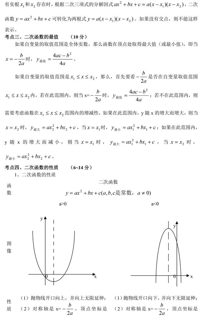 初中数学全部函数知识点汇编，中考复习必备资料，提前收藏了！