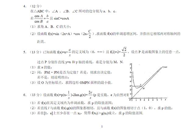 衡中数学教师：必考大题解析，全在这9张图！死磕，1月提高30分！