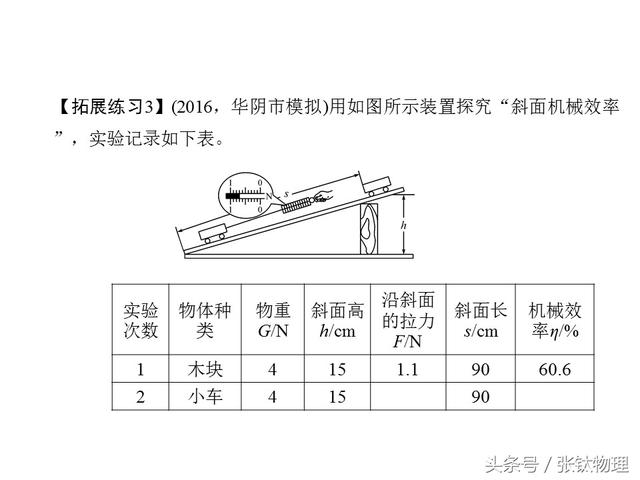 初中物理，专题复习PPT《机械效率》，喜欢+转发，想要+私信