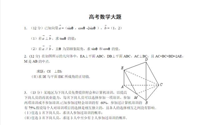 衡中数学教师：必考大题解析，全在这9张图！死磕，1月提高30分！