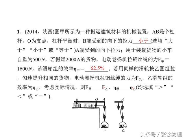 初中物理，专题复习PPT《机械效率》，喜欢+转发，想要+私信