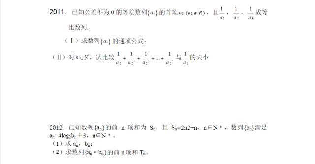 衡中数学教师：必考大题解析，全在这9张图！死磕，1月提高30分！