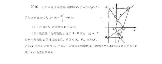 衡中数学教师：必考大题解析，全在这9张图！死磕，1月提高30分！