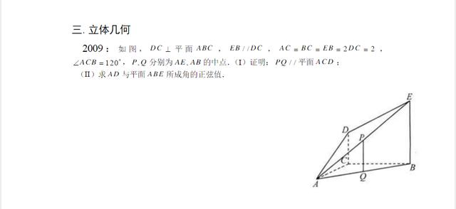 衡中数学教师：必考大题解析，全在这9张图！死磕，1月提高30分！