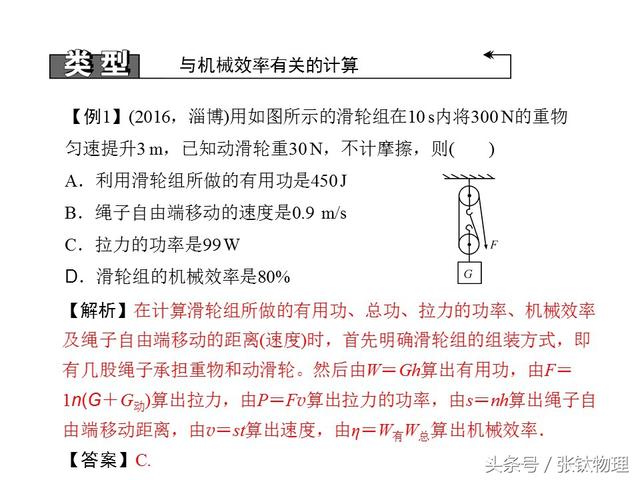 初中物理，专题复习PPT《机械效率》，喜欢+转发，想要+私信