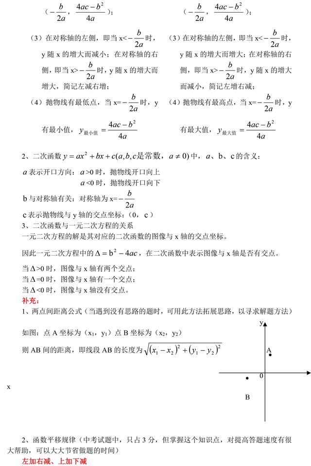 初中数学全部函数知识点汇编，中考复习必备资料，提前收藏了！