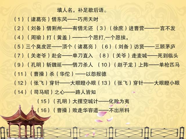 《三国演义》常考知识点，暑假里时常读读，学生们看后都说好