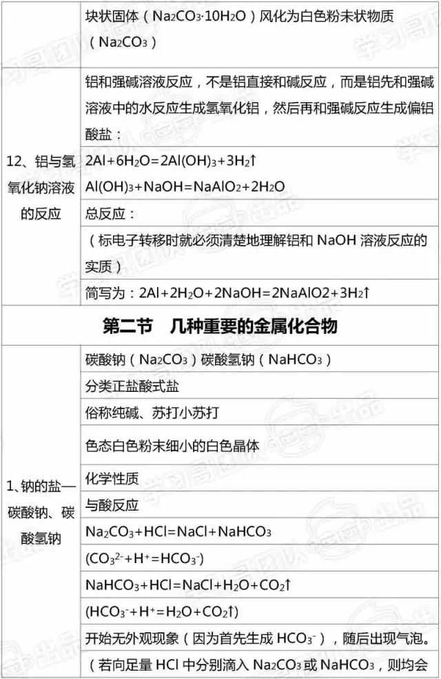 高中化学：必修一知识点全汇总，提前为孩子打印，新学期考100！