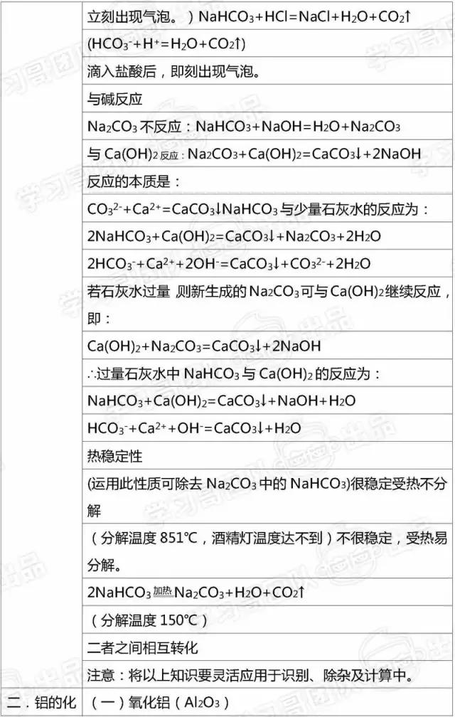 高中化学：必修一知识点全汇总，提前为孩子打印，新学期考100！